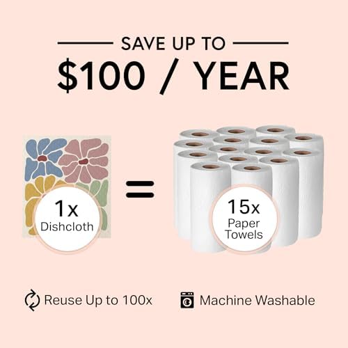 Swedish Wholesale Dishcloths Reusable 8" x 7" Sponge Cloths, Bulk 10 Pack of High Absorbent Cellulose Dish & Kitchen Cleaning Hand Towels, Wring to Dry & Machine Wash, Odor Resistant, Retro Flower - Image 4