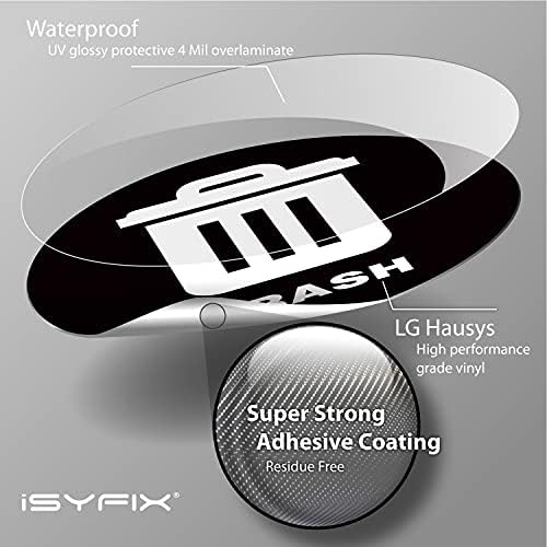 iSYFIX Recycle Sticker for Trash Can, 6 Pack, 5 inch - Image 3
