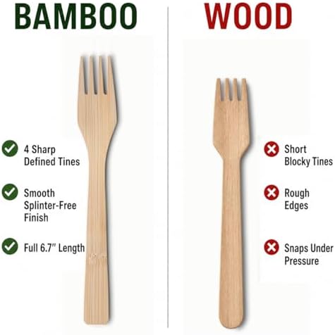 Bamboo Spoons 300 Count - Bulk Disposable Utensils Catering - Image 4