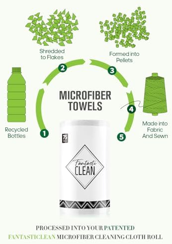 Fantasticlean Microfiber Cleaning Cloth Rolls-675 Sheets (9 Rolls of White) - Image 6