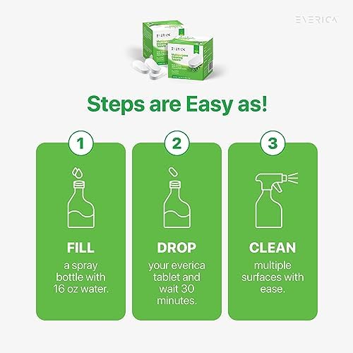 Multipurpose Cleaning Tablets - Powerful All-Purpose Cleaner for Water Bottles Surfaces - Eco-Friendly and Gentle - 12 Pack Aloe Scented Refill Tablets - for Home Kitchen Office and Vehicles - Image 4