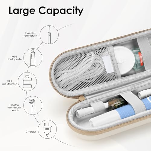 Electric Toothbrush Case Compatible with Oral B/Oral-B Pro/Philips Sonicare - Image 2