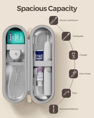 ProCase Electric Toothbrush Travel Case for Oral-B & Philips Sonicare -M - Image 4