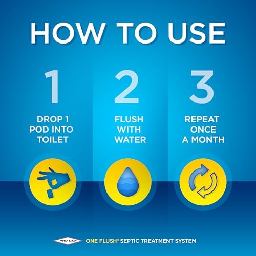 One Flush Septic Tank Treatment Packets - 1 Year Supply of Dissolvable Septic Tank Treatment Packets - Use Septic Treatment Enzymes Packets Monthly to Prevent Expensive Septic System Backups 12 Count - Image 4