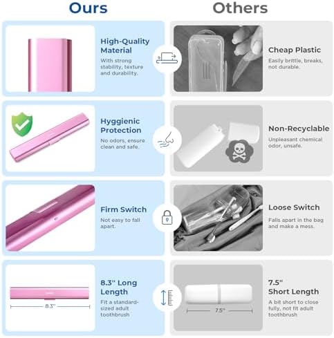 Aluminum Toothbrush Travel Case, Portable Travel Toothbrush Holder, Durable Manual Toothbrush Box Container for Traveling, Bathroom, Camping, Business Trip-Pink - Image 3