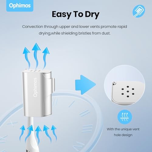 Aluminum Toothbrush Head Cover/Cap/Protector Case,Travel Toothbrush Covers - Image 2