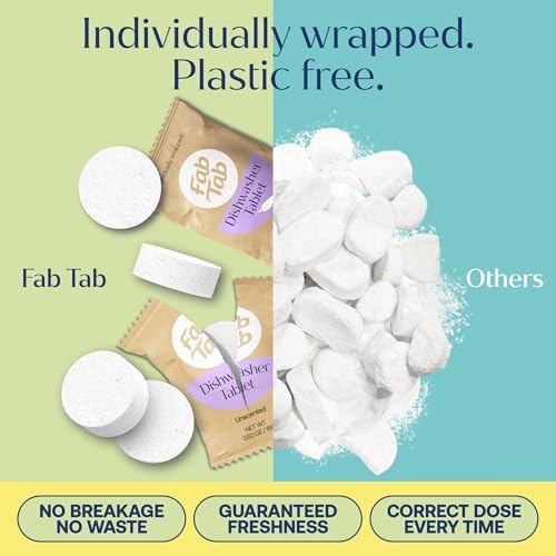 Fab Tab 100% Plastic-Free Dishwasher Detergent Tablets, 12ct, Free & Clear - Image 5