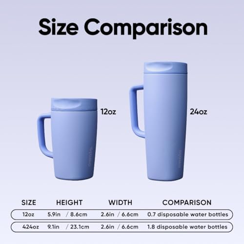 Owala SmoothSip Slider Stainless Steel Insulated Travel Mug with Handle, 100% Leak Proof, For Hot and Cold Drinks, Travel Friendly with Sliding Lock Lid, 24 oz, BPA Free, Leak Proof, Out of the Blue - Image 6