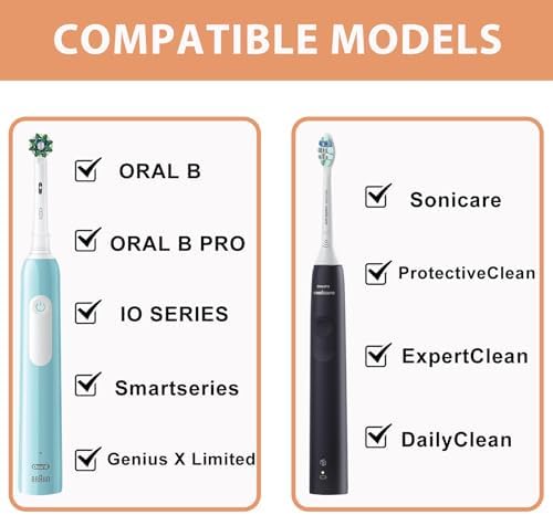 Toothbrush Travel Case for Oral B/Oral-B Pro 1000 1500 5000 7000 & Philips Sonicare 4100 1100 5300 5100 6100/iO Electric Toothbrush, Hard Protective Storage Bag (Gold case with toothbrush cap) - Image 6