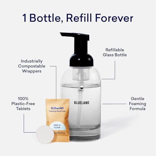 BLUELAND Hand Soap Starter Set, 1 Bottle with 4 Refill Tablets, Variety - Image 4