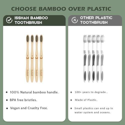 Isshah Biodegradable Bamboo Toothbrush - Compostable Eco-Friendly - 8 Pack - Image 2