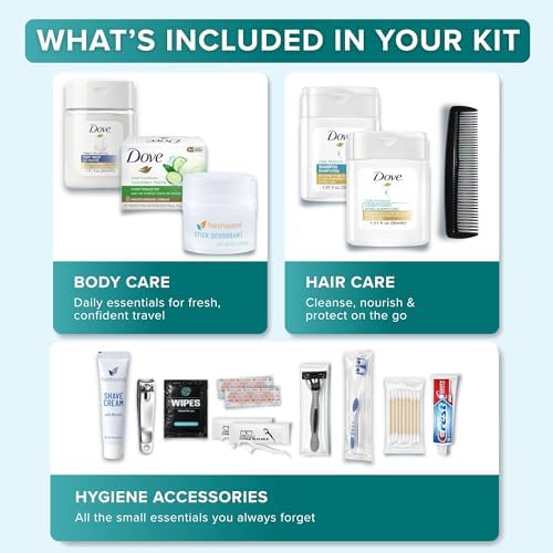 20 Piece Hygiene Kit Bulk, Travel Size Toiletries Set, Care Package Supplies, Mini Deodorant Shampoo Body Wash Toothbrush Toothpaste Razor Kit, TSA Approved, Clear Bag - Image 2