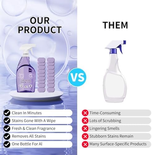 Spray Oven Cleaner, Clean Spray Cleaner for Ovens, All-Purpose Cleaners for Grill, Home, Kitchen, Bathroom, Multi-surface Cleaners with Concentrated Cleaning Tablets(12pcs) - Image 3