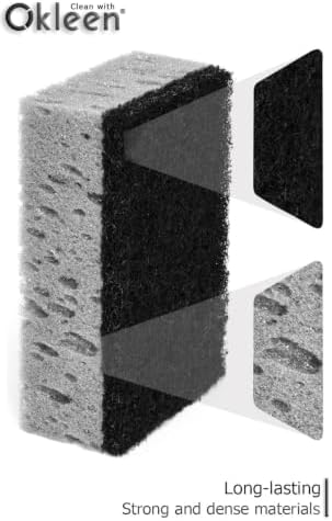 Grey Multi Use Scrub Sponges. Made in Europe. 9 Pack, 4.3x2.8x1.4 inches. Best Odorless Durable Heavy Duty Scrubber for Kitchen and Household Cleaning - Image 5