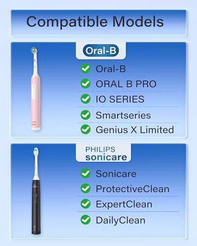ProCase Toothbrush Travel Case for Oral-B/Oral-B Pro 1000 1500 5000 7000 7500 6000 9600/Philips Sonicare 4100 5100 1100 6100 5300 Oral-B iO Electric Toothbrush Portable Hard Container -Darkgreen - Image 7