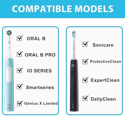 Toothbrush Travel Case for Oral B/Oral-B Pro 1000 1500 5000 7000 & Philips Sonicare 4100 1100 5300 5100 6100/iO Electric Toothbrush, Hard Protective Storage Bag (Gradient) - Image 5
