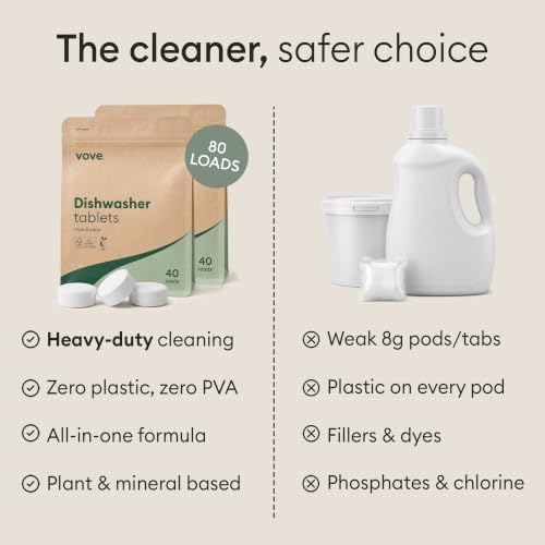 Vove Dishwasher Detergent Tablets, 80 Count, Plant-Based Fragrance-Free - Image 6