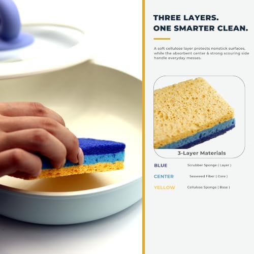 8-Piece Kitchen Brush Set for Pots, Dishes, Cups & Glasses - Image 6