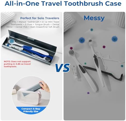 Wider Aluminum Toothbrush Travel Case, Portable Travel Toothbrush Holder, Durable Manual Toothbrush Box Container for Traveling, Bathroom, Camping, Business Trip, Gray Blue - Image 3