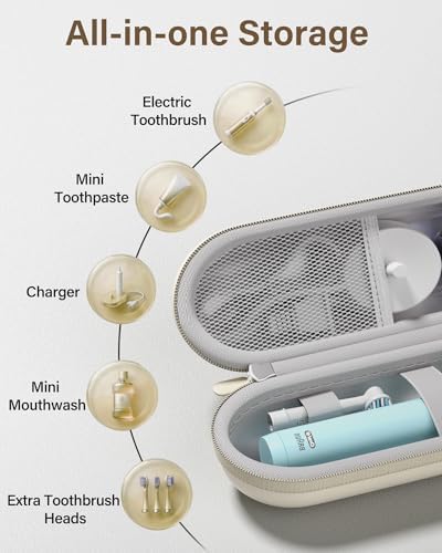ProCase Toothbrush Travel Case for Oral-B/Oral-B Pro 1000 1500 5000 7000 7500 6000 9600/Philips Sonicare 4100 5100 1100 6100 5300 Oral-B iO Electric Toothbrush Portable Hard Container -Beige - Image 5