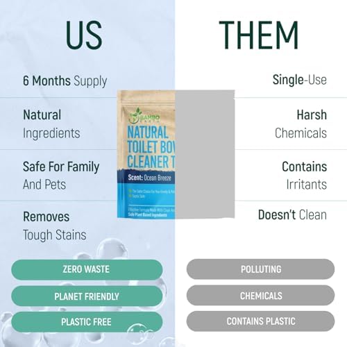 Natural Toilet Bowl Cleaning Tablets - Eco Friendly Products & Cleaning Supplies Bathroom Cleaner Refill Tablet Pack Of 12/24/48 Tabs (24) - Image 3