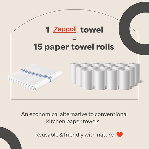 Zeppoli Classic Dish Towels - 15 Pack - 14" by 25" - 100% Cotton Kitchen Towels - Reusable Bulk Cleaning Cloths - Blue Hand Towels - Super Absorbent - Machine Washable - Image 6