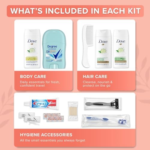 25 Pack Women’s Bulk Hygiene Kits – 12-Piece Premium Brand-Name Travel Size Toiletries, TSA Compliant, Pre-Assembled for Shelters, Schools & Giveaways - Image 2