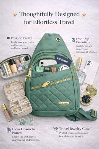 Spicy Tabanca Women's 7-Piece Travel Essentials Gift Set - Image 7
