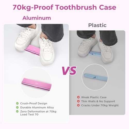 Wider Aluminum Toothbrush Travel Case, Portable Travel Toothbrush Holder, Durable Manual Toothbrush Box Container for Traveling, Bathroom, Camping, Business Trip, Pink - Image 6