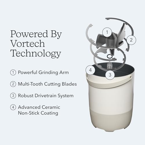 Food Cycler Eco 5 Award-Winning Kitchen Food Recycler | Indoor Composter Bin Alternative | Electric Countertop Food Disposer with Odorless 5L Indoor Food Waste Bin for Easy Waste Management | White - Image 4