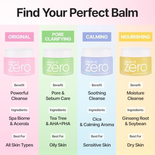 BANILA CO Clean it Zero Original Cleansing Balm - Vitamin C (1.69 fl oz) - Image 4