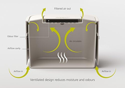 Joseph Joseph Intelligent Waste Compost Bin Food Waste Caddy with Odor Filter and Ventilation, 1 Gallon / 4 liters, Graphite - Image 4