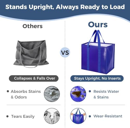 Reusable Grocery Bags, Waterproof & Foldable Shopping Bags Stand Upright - Image 4