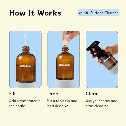 flowcheer All Purpose Multi Surface Cleaner Refills for Household (variety) - Image 2