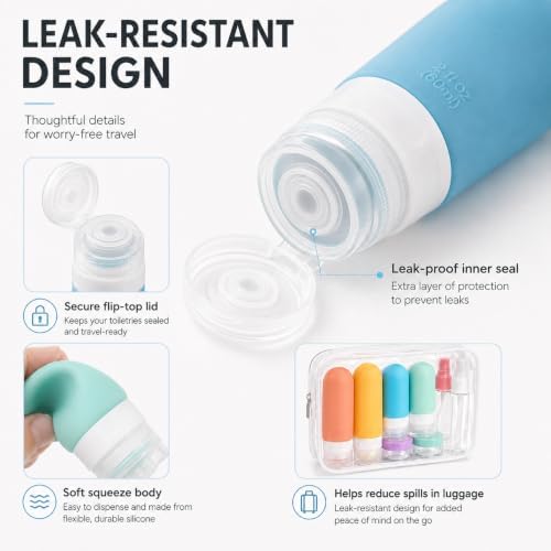 17-Piece Leak Proof Travel Bottles for Toiletries, Color-Coded Pouch Set - Image 3