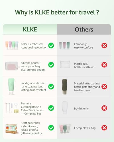 23 Pcs Travel Bottles for Toiletries,Travel Containers for Toiletries - Image 2