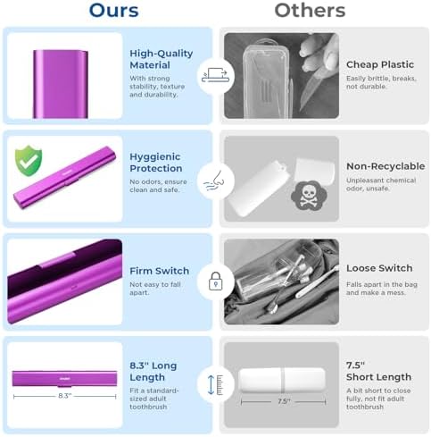 Aluminum Toothbrush Travel Case, Portable Travel Toothbrush Holder, Durable Manual Toothbrush Box Container for Traveling, Bathroom, Camping, Business Trip-Purple - Image 3