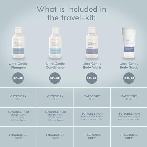 THEORIE PURE Travel Size Toiletries Set - Hypoallergenic Shampoo, Conditioner, Body Wash & Body Scrub - Fragrance-Free, No Sulfates or Parabens - Clean Beauty Essentials for Hair & Skin - Image 4