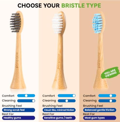 Bamboo Toothbrush Heads Compatible with Philips Sonicare, Soft Castor-Oil Bristles, Biodegradable Toothbrush Replacement Heads, Eco-Friendly & Daily Cleaning - Image 5