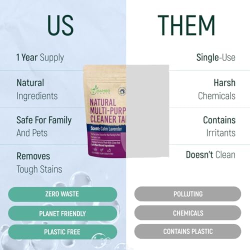 12 Pack Natural Multi-Purpose Cleaner - All Surface Multipurpose Cleaning Tablets Refill - Eco-Friendly Product & Cleaning Supplies - 1 Tablet = 17oz Spray (204oz Total) - Calm Lavender - Image 4