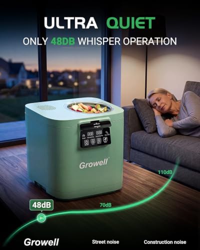 Growell 4L Electric Composter, Countertop Food Waste Machine,Compost Bin - Image 5