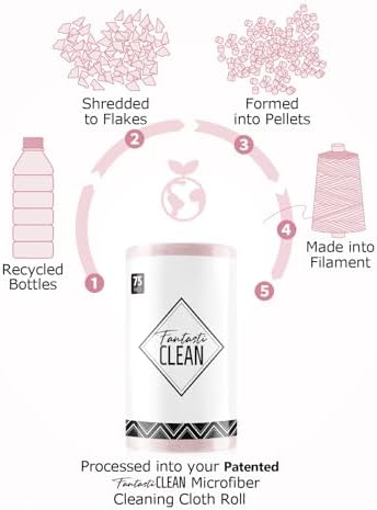 Fantasticlean Microfiber Cleaning Cloth Rolls- 675 Sheets (9 Rolls of Pink) - Image 5