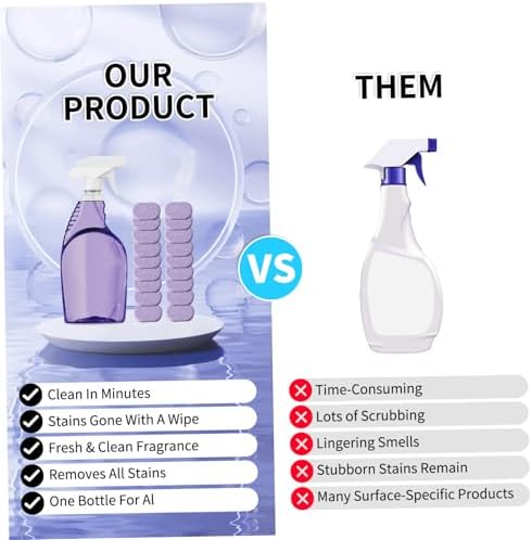 Splash Spray Cleaner Bottle, Kitchen Cleaner Spray with 18PCS Cleaning Tablets Multi Purpose Grease Stain Removal for Oven Kitchen Bathroom.. - Image 3