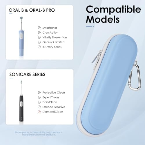 Electric Toothbrush Case Compatible with Oral B/Oral-B Pro/Philips Sonicare - Image 5