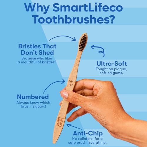 Bamboo Charcoal Toothbrush With Travel Case & Holder Kit - Extra Soft Natural Bristles For Sensitive Teeth | Eco Friendly Portable Wooden Travel Set | Single Wood Toothbrushes Stand & Cover - Image 3