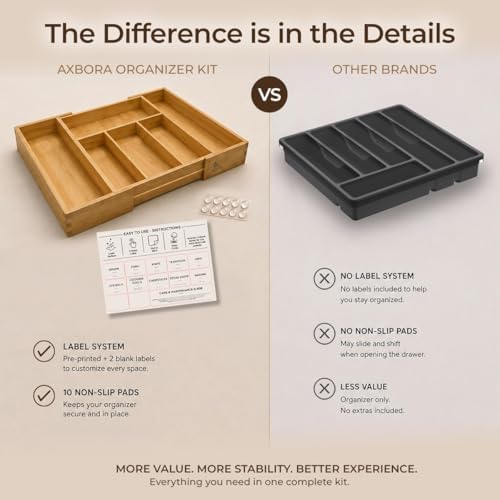 Expandable Bamboo Drawer Organizer for Kitchen Utensils, Adjustable Silverware Organizer, Natural Bamboo Cutlery Tray with Kitchen Labels & Non-Slip Pads - Image 6