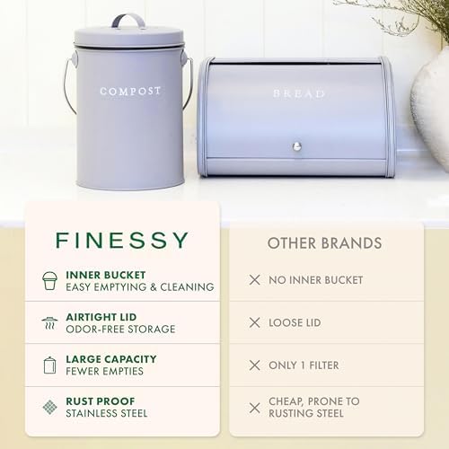 FINESSY Countertop Compost Bin with Lid Small, Indoor Kitchen Composter - Image 2