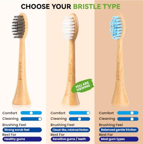 Bamboo Toothbrush Heads Compatible with Philips Sonicare, Extra Soft Castor-Oil Bristles for Sensitive Teeth, Eco-Friendly & Gentle Cleaning - Image 5