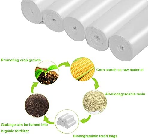 Inwaysin Mini Garbage Bags - 1.2 Gallon Compost Trash Can Liners, 125 Count White - Image 2