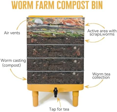 5-Tray Worm Composter,100L WormCompost Bin for Vermicomposting Starter, Indoor & Outdoor Worms Farm Composting Bin, Worm Compost Bin for Recycling Food Waste - Image 5